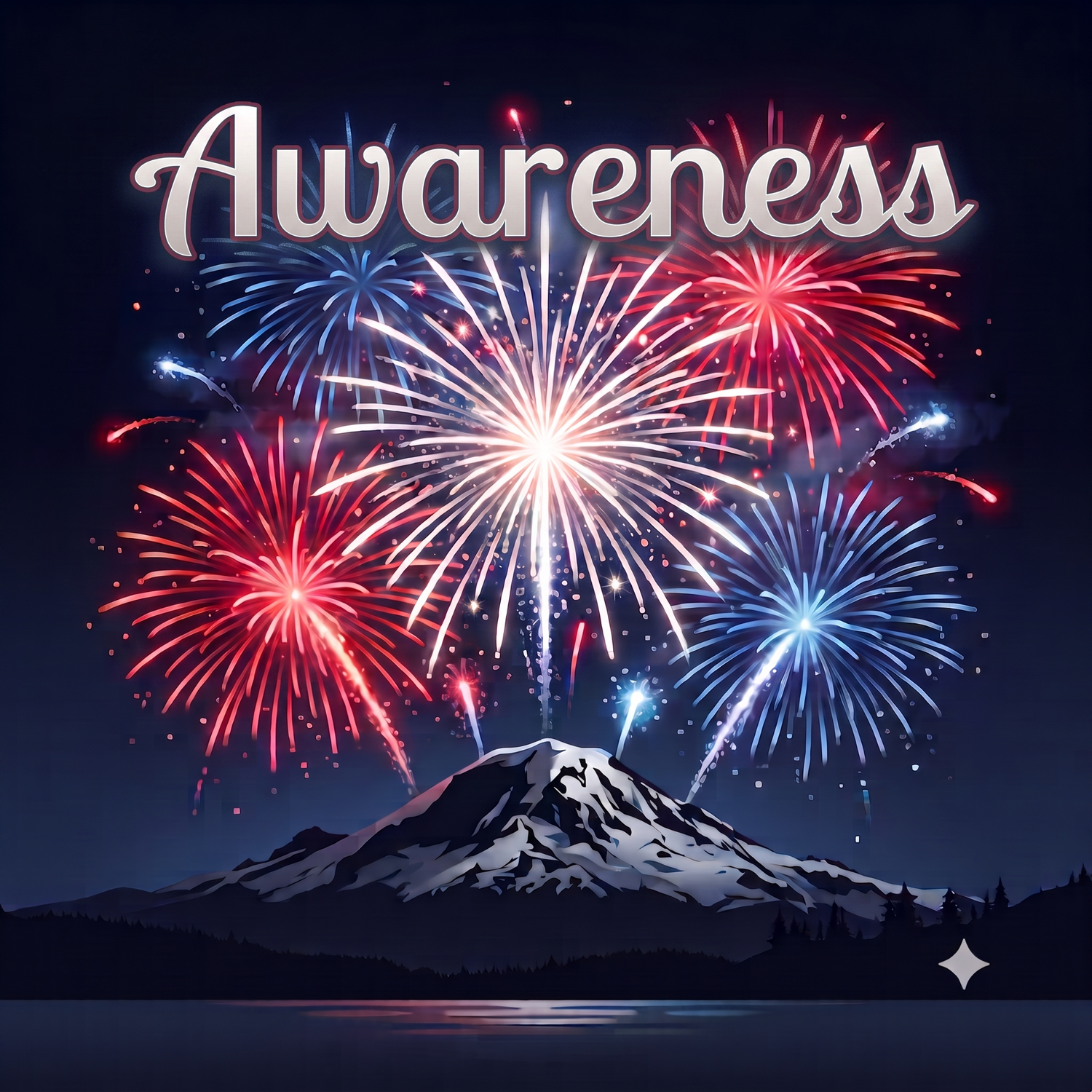 Awareness